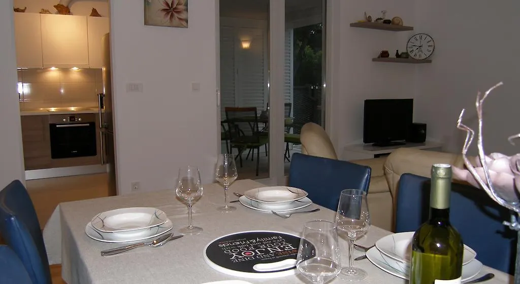 Momentum Apartment Split